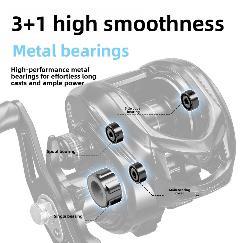 Mondes3+1：ルアー釣り用の金属ベアリングスピニングリ - Ice Fishing Line のレビューと価格
